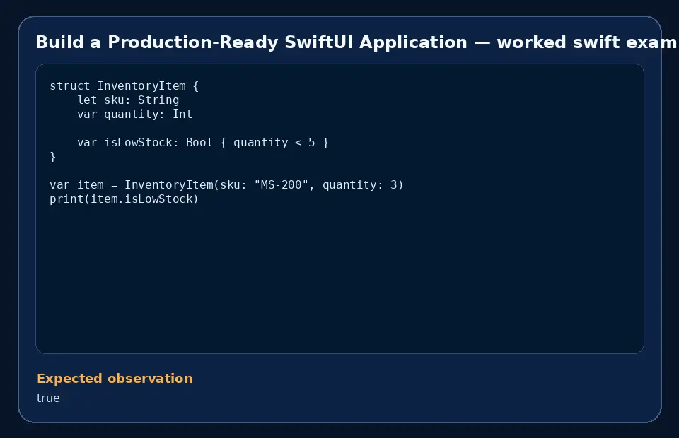 Code example for Build a Production-Ready SwiftUI Application with the expected observation.