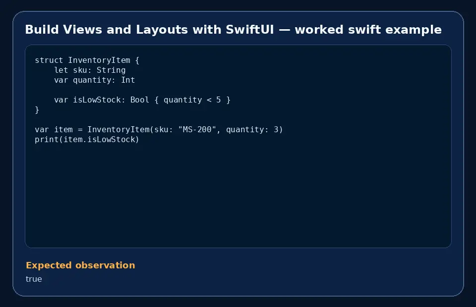 Code example for Build Views and Layouts with SwiftUI with the expected observation.