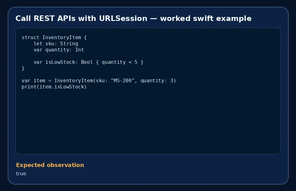 Code example for Call REST APIs with URLSession with the expected observation.