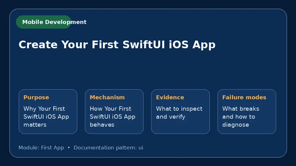 Concept map for Create Your First SwiftUI iOS App showing purpose, mechanism, verification evidence and failure modes.