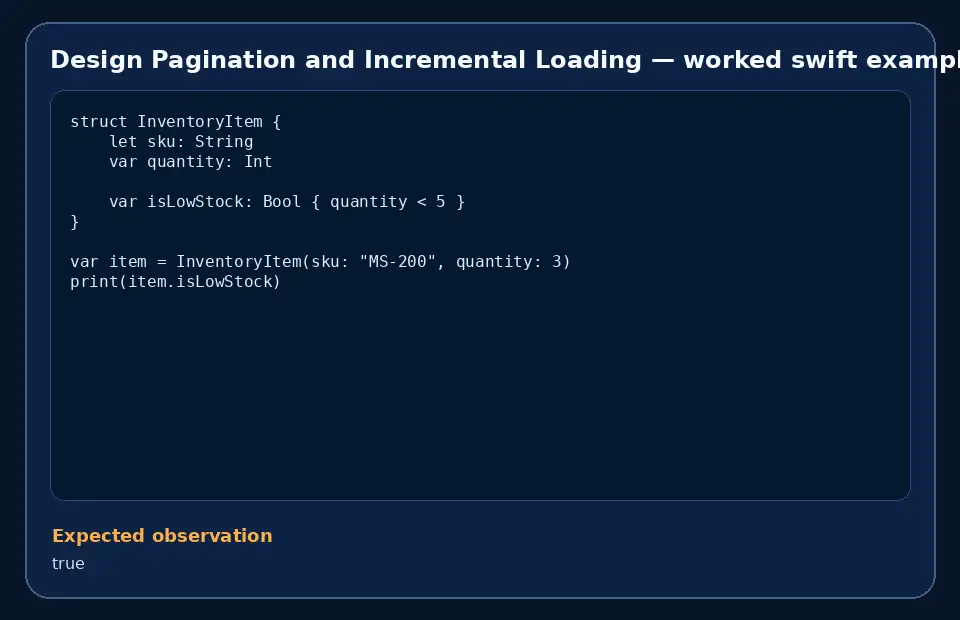 Code example for Design Pagination and Incremental Loading with the expected observation.