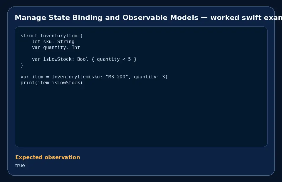 Code example for Manage State Binding and Observable Models with the expected observation.