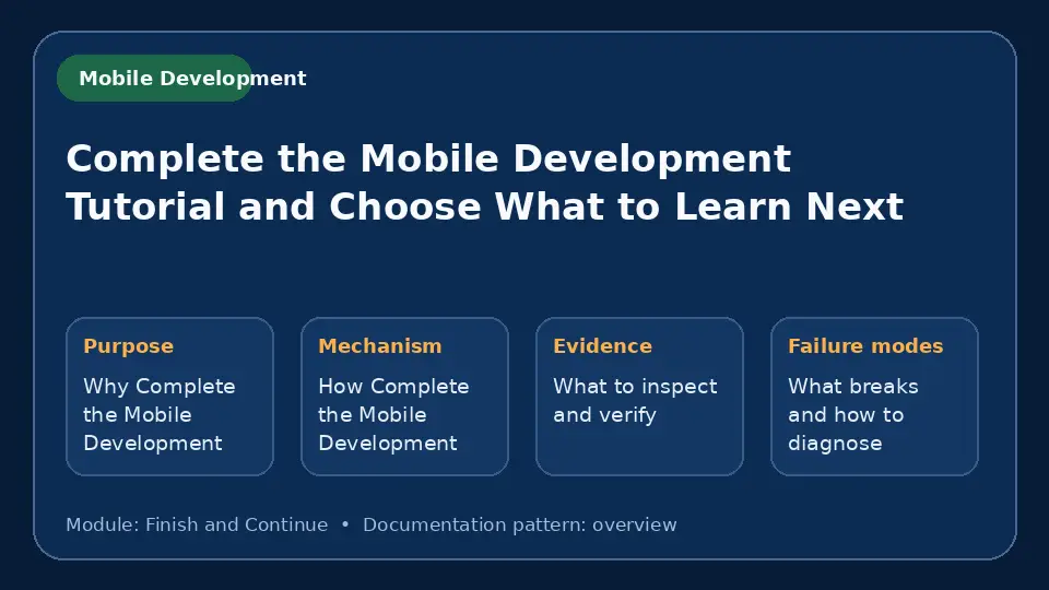 Concept map for Complete the Mobile Development Tutorial and Choose What to Learn Next showing purpose, mechanism, verification evidence and failure modes.