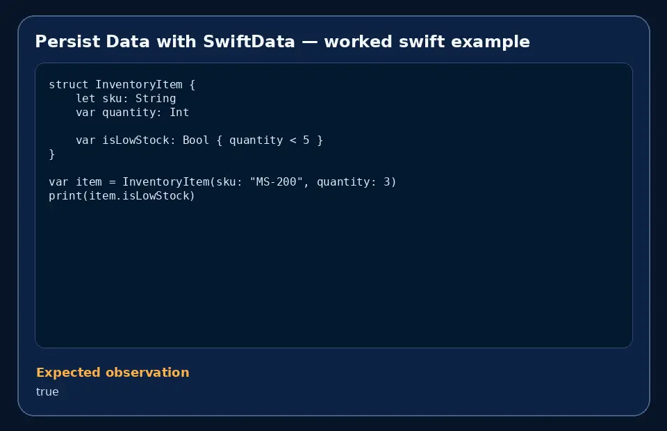 Code example for Persist Data with SwiftData with the expected observation.
