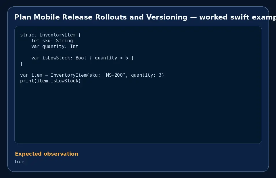 Code example for Plan Mobile Release Rollouts and Versioning with the expected observation.