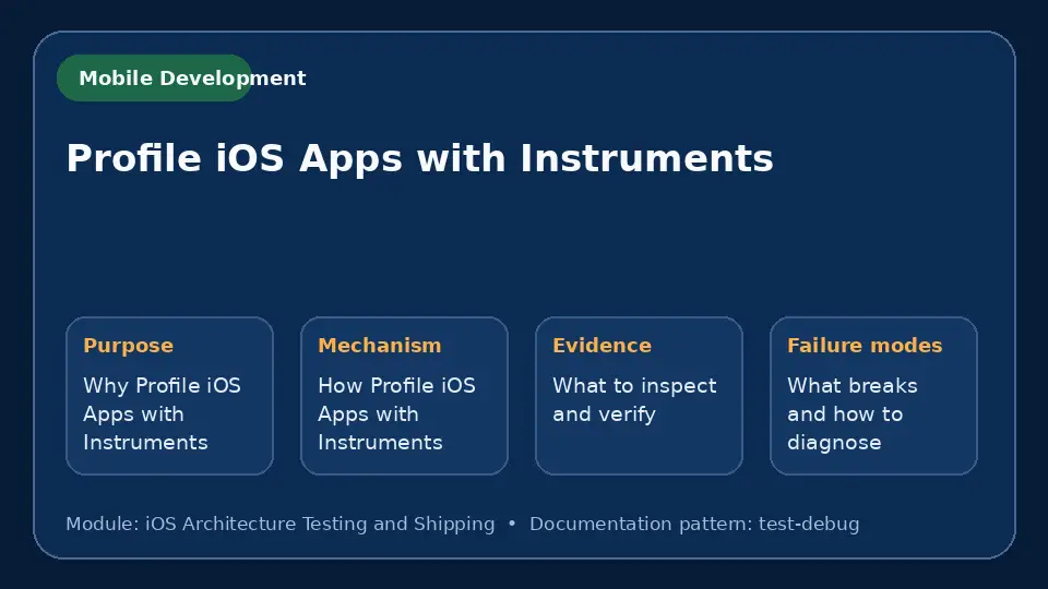 Concept map for Profile iOS Apps with Instruments showing purpose, mechanism, verification evidence and failure modes.
