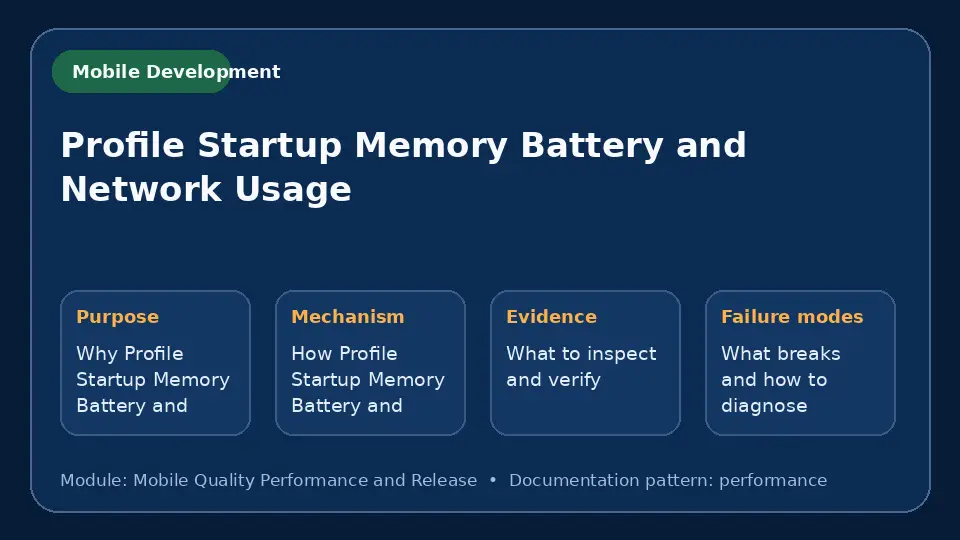 Concept map for Profile Startup Memory Battery and Network Usage showing purpose, mechanism, verification evidence and failure modes.