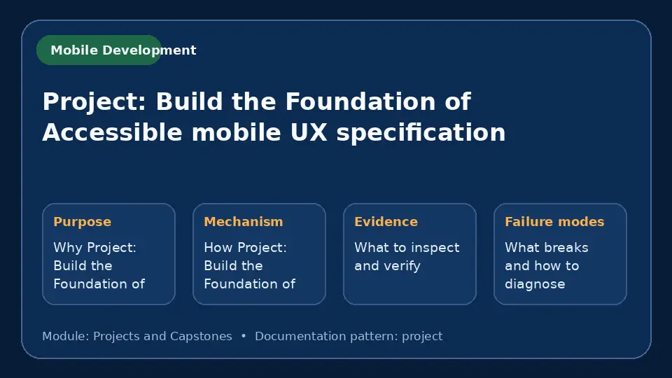 Concept map for Project: Build the Foundation of Accessible mobile UX specification showing purpose, mechanism, verification evidence and failure modes.