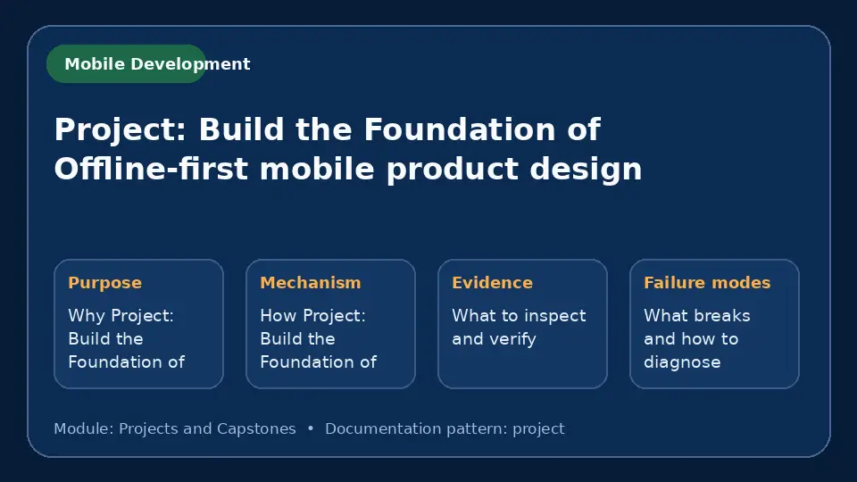 Concept map for Project: Build the Foundation of Offline-first mobile product design showing purpose, mechanism, verification evidence and failure modes.