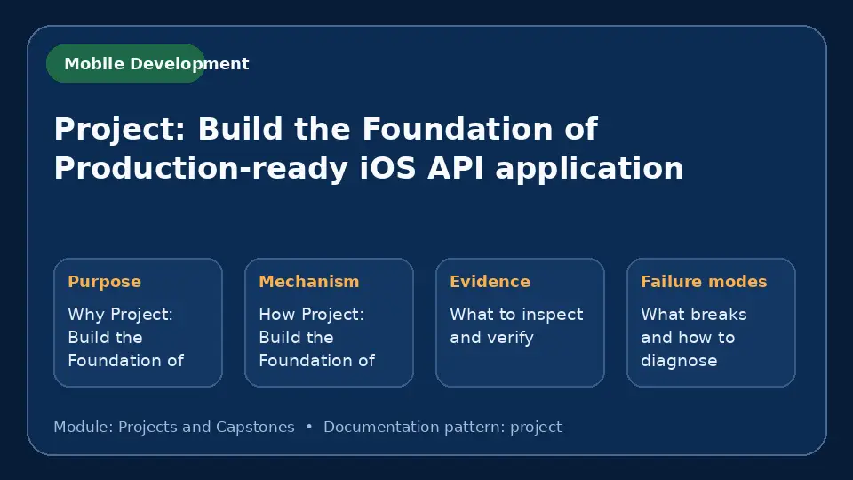 Concept map for Project: Build the Foundation of Production-ready iOS API application showing purpose, mechanism, verification evidence and failure modes.