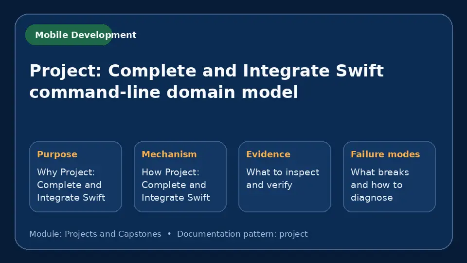 Concept map for Project: Complete and Integrate Swift command-line domain model showing purpose, mechanism, verification evidence and failure modes.