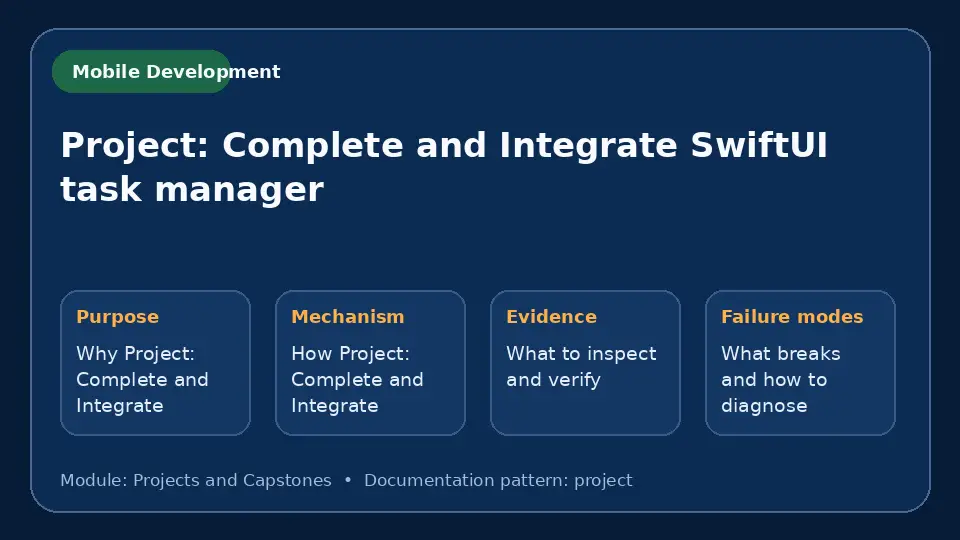 Concept map for Project: Complete and Integrate SwiftUI task manager showing purpose, mechanism, verification evidence and failure modes.