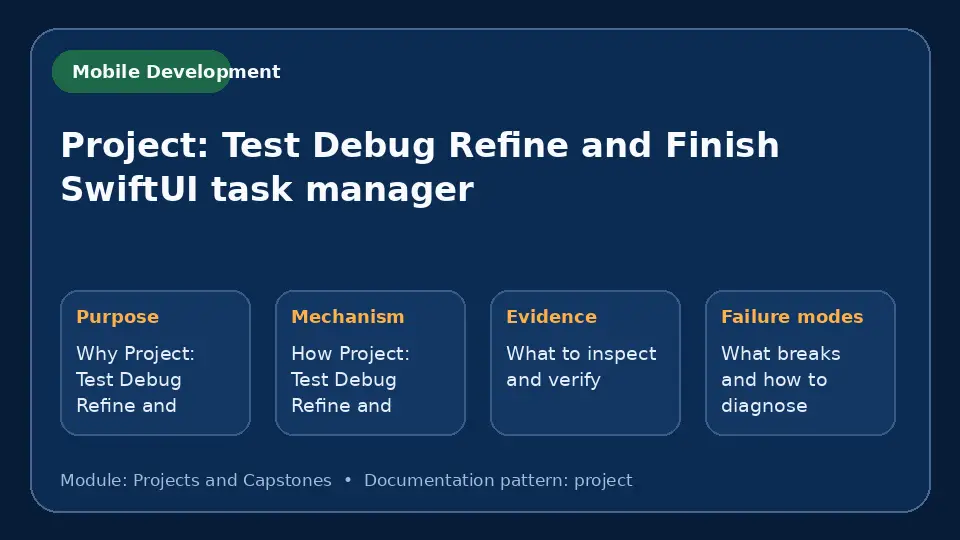 Concept map for Project: Test Debug Refine and Finish SwiftUI task manager showing purpose, mechanism, verification evidence and failure modes.