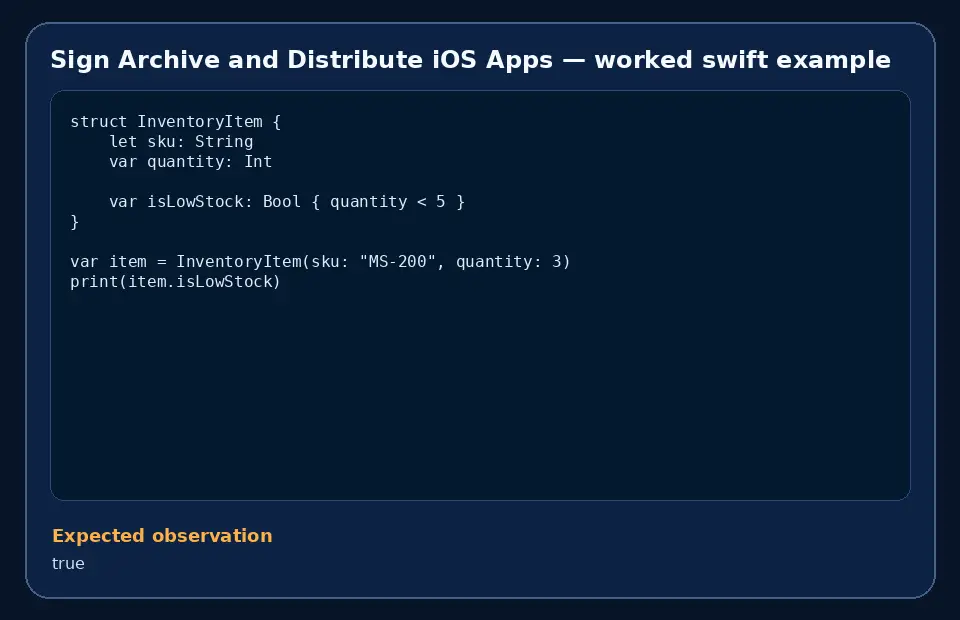 Code example for Sign Archive and Distribute iOS Apps with the expected observation.