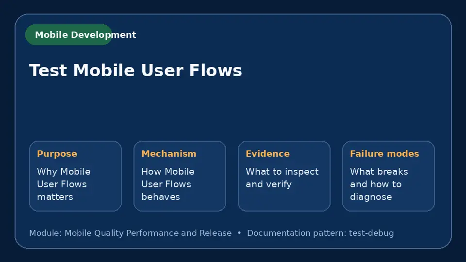 Concept map for Test Mobile User Flows showing purpose, mechanism, verification evidence and failure modes.