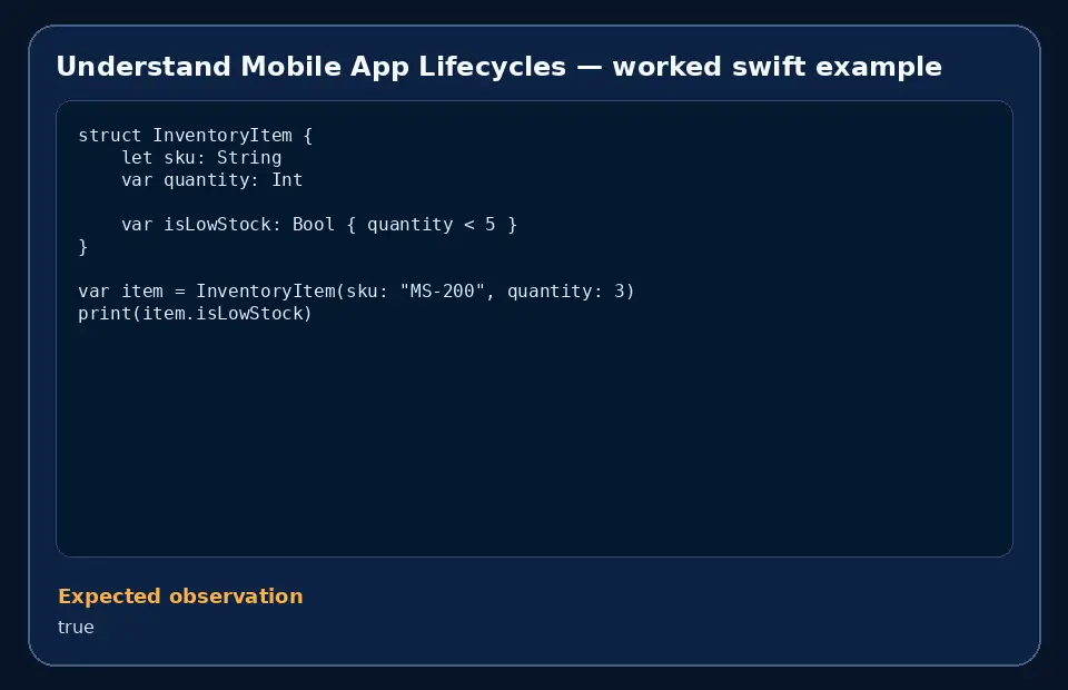 Code example for Understand Mobile App Lifecycles with the expected observation.