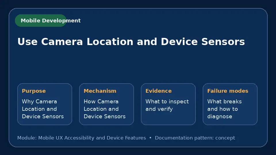 Concept map for Use Camera Location and Device Sensors showing purpose, mechanism, verification evidence and failure modes.