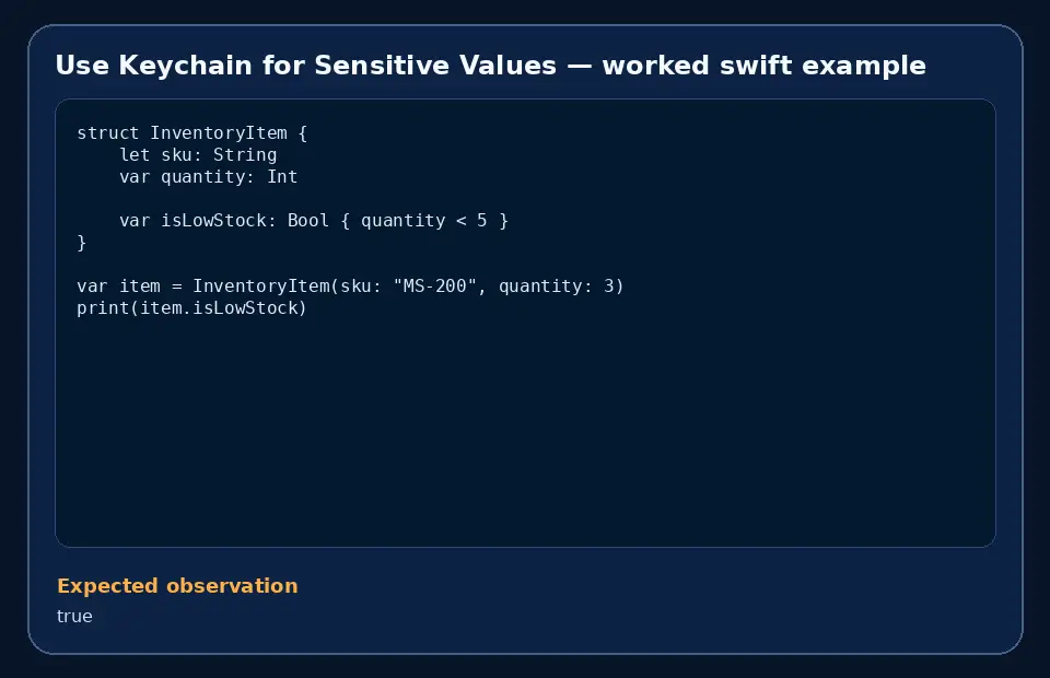 Code example for Use Keychain for Sensitive Values with the expected observation.