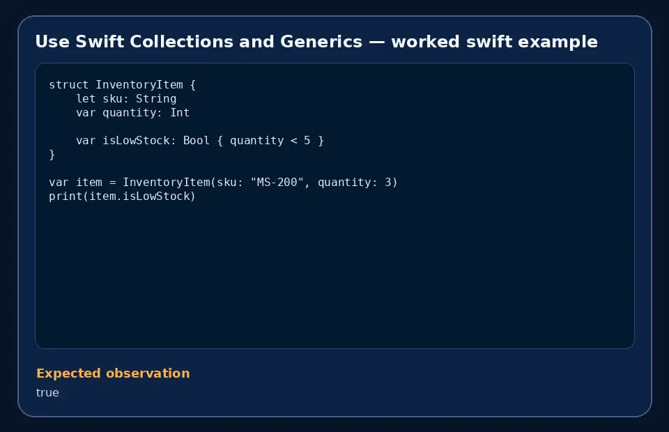 Code example for Use Swift Collections and Generics with the expected observation.