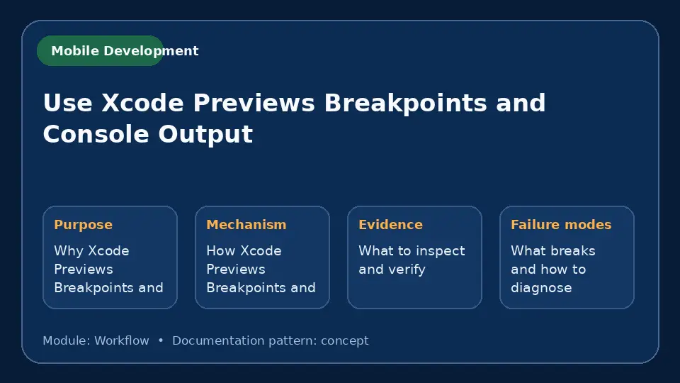 Concept map for Use Xcode Previews Breakpoints and Console Output showing purpose, mechanism, verification evidence and failure modes.