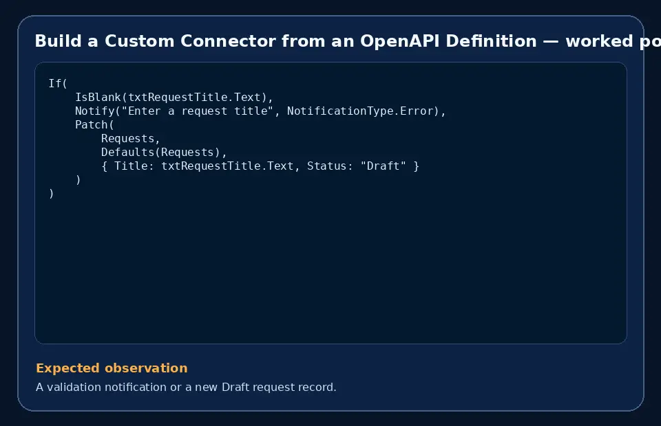 Code example for Build a Custom Connector from an OpenAPI Definition with the expected observation.