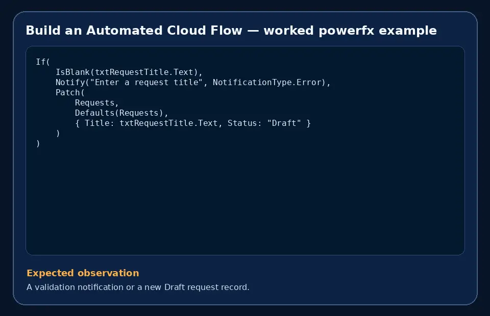 Code example for Build an Automated Cloud Flow with the expected observation.