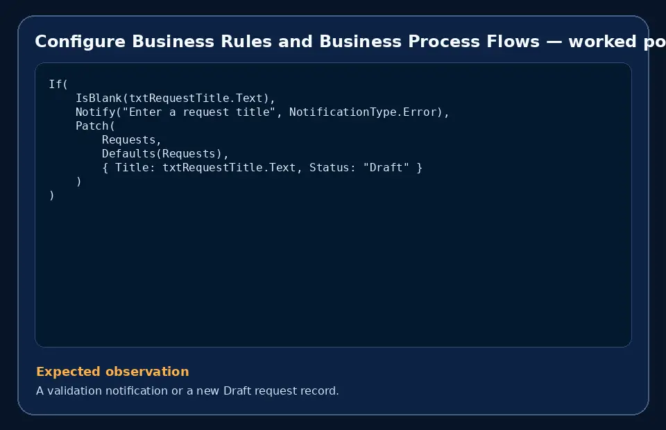 Code example for Configure Business Rules and Business Process Flows with the expected observation.