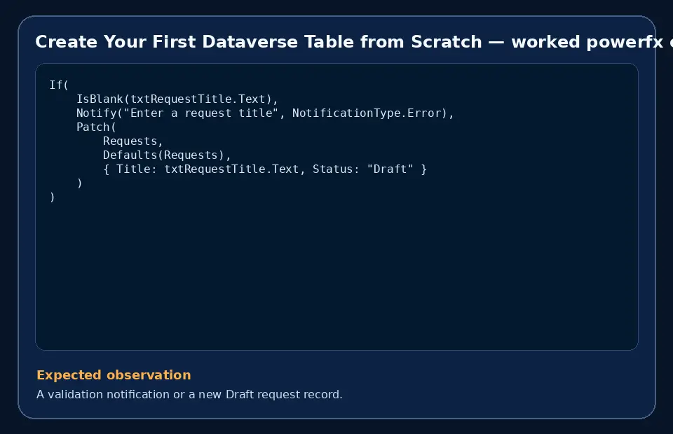 Code example for Create Your First Dataverse Table from Scratch with the expected observation.