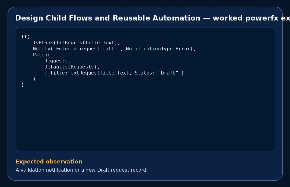 Code example for Design Child Flows and Reusable Automation with the expected observation.