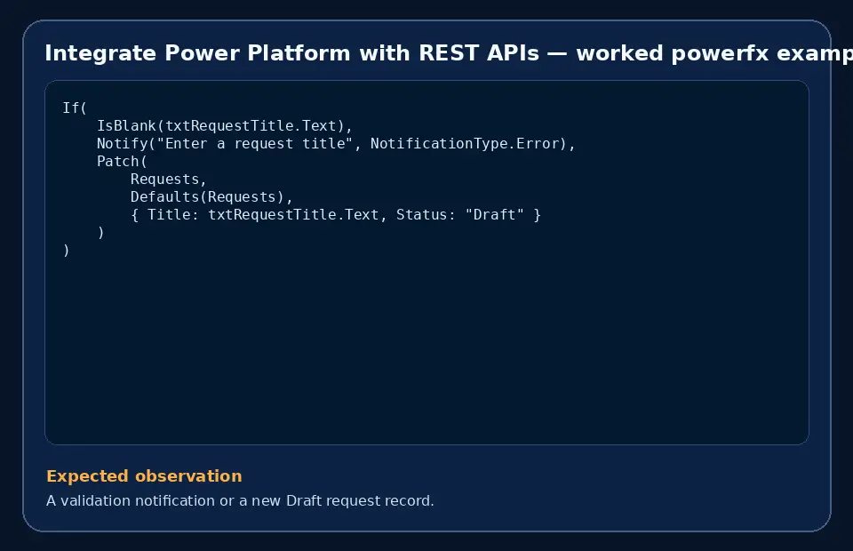 Code example for Integrate Power Platform with REST APIs with the expected observation.