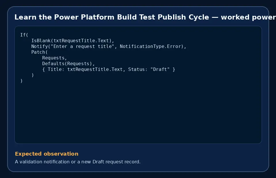 Code example for Learn the Power Platform Build Test Publish Cycle with the expected observation.