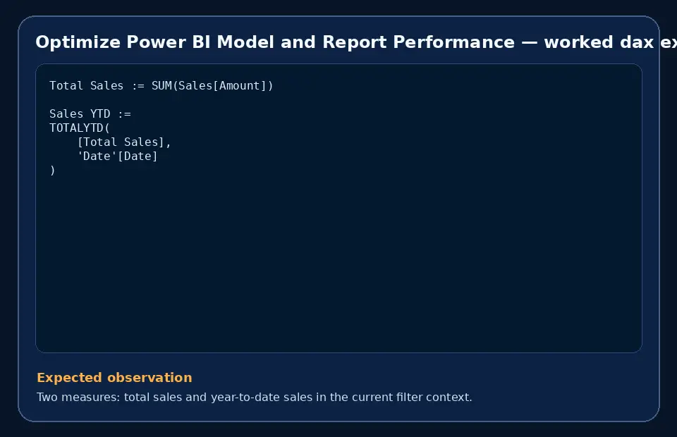 Code example for Optimize Power BI Model and Report Performance with the expected observation.