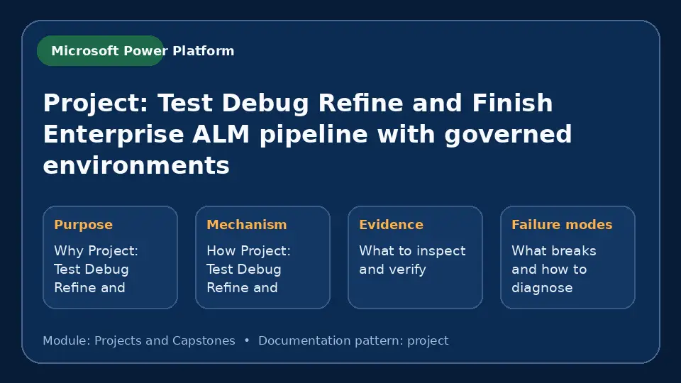 Concept map for Project: Test Debug Refine and Finish Enterprise ALM pipeline with governed environments showing purpose, mechanism, verification evidence and failure modes.