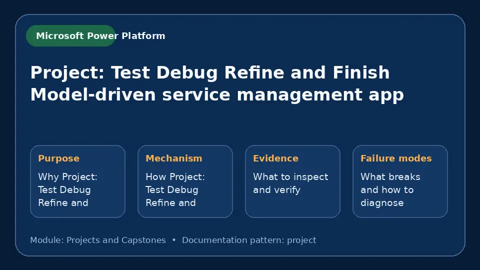 Concept map for Project: Test Debug Refine and Finish Model-driven service management app showing purpose, mechanism, verification evidence and failure modes.