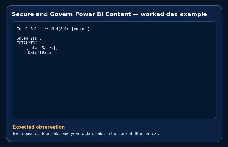 Code example for Secure and Govern Power BI Content with the expected observation.