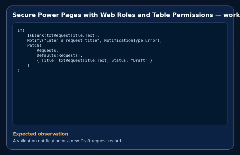 Code example for Secure Power Pages with Web Roles and Table Permissions with the expected observation.