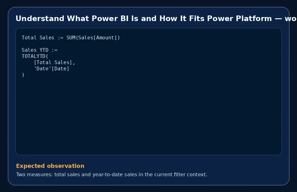 Code example for Understand What Power BI Is and How It Fits Power Platform with the expected observation.