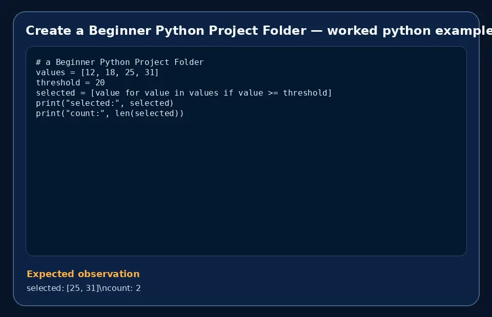 Code example for Create a Beginner Python Project Folder with the expected observation.
