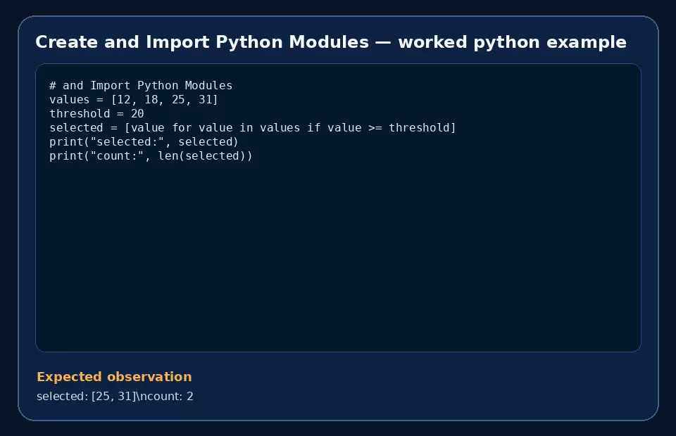 Code example for Create and Import Python Modules with the expected observation.