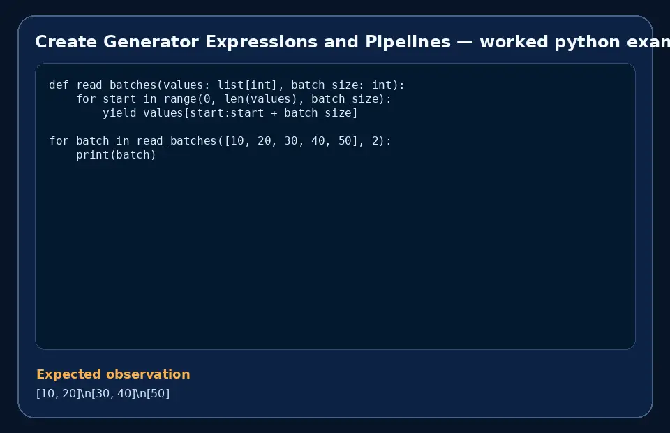 Code example for Create Generator Expressions and Pipelines with the expected observation.