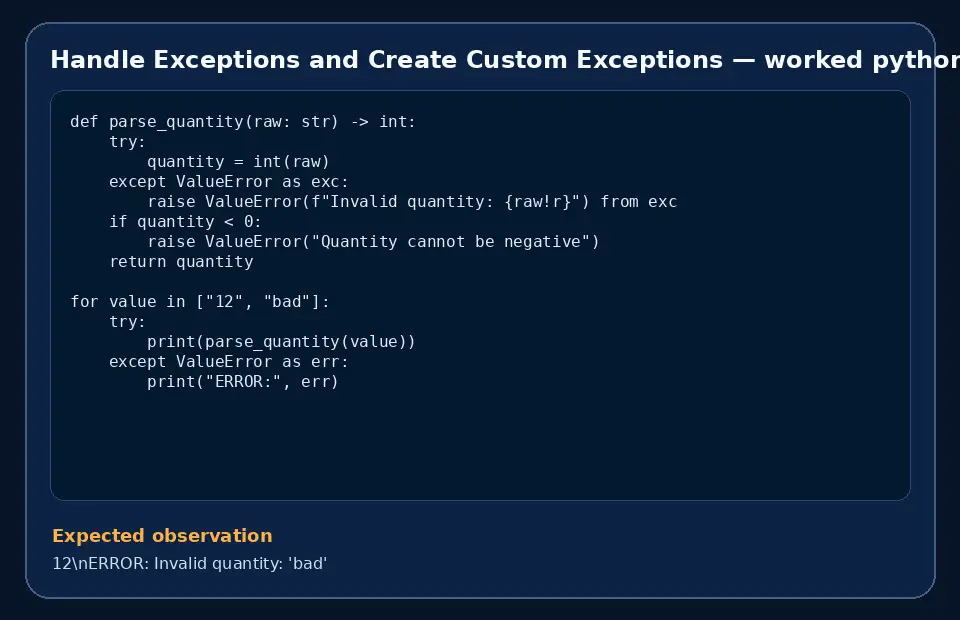 Code example for Handle Exceptions and Create Custom Exceptions with the expected observation.