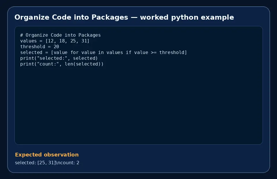 Code example for Organize Code into Packages with the expected observation.