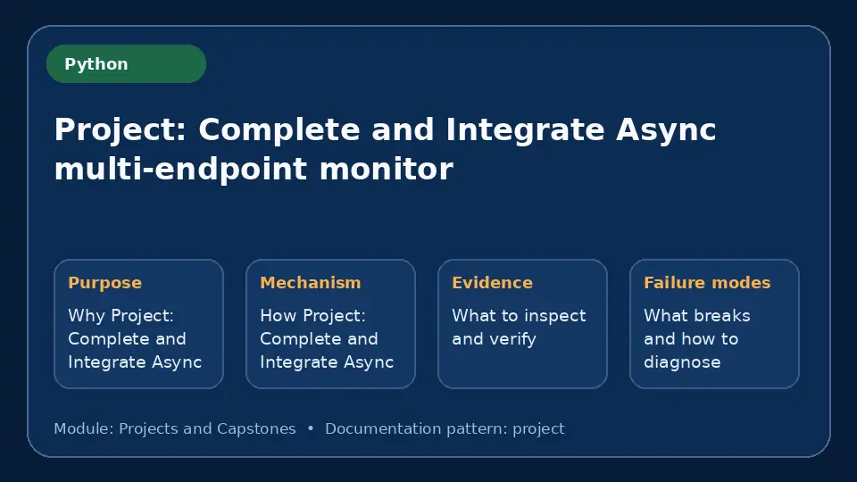 Concept map for Project: Complete and Integrate Async multi-endpoint monitor showing purpose, mechanism, verification evidence and failure modes.