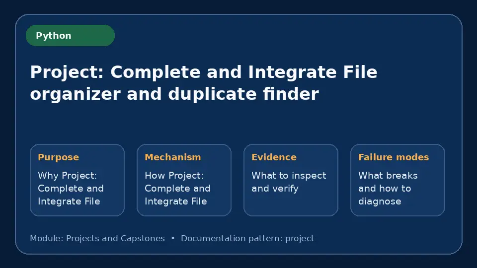 Concept map for Project: Complete and Integrate File organizer and duplicate finder showing purpose, mechanism, verification evidence and failure modes.
