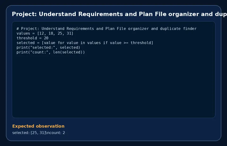 Code example for Project: Understand Requirements and Plan File organizer and duplicate finder with the expected observation.