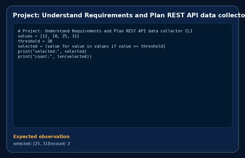 Code example for Project: Understand Requirements and Plan REST API data collector CLI with the expected observation.