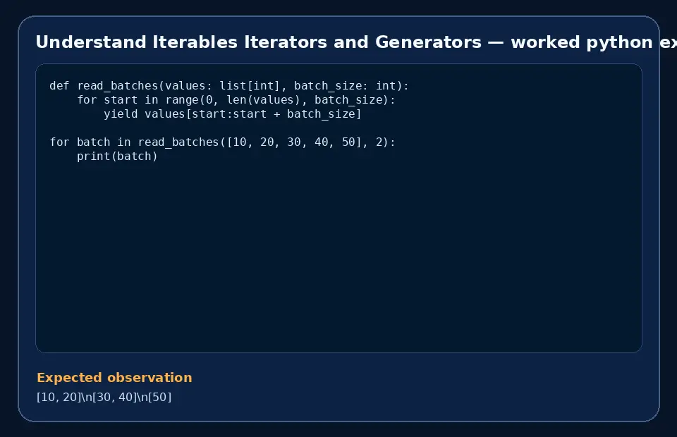 Code example for Understand Iterables Iterators and Generators with the expected observation.