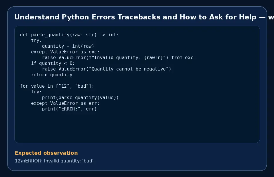 Code example for Understand Python Errors Tracebacks and How to Ask for Help with the expected observation.