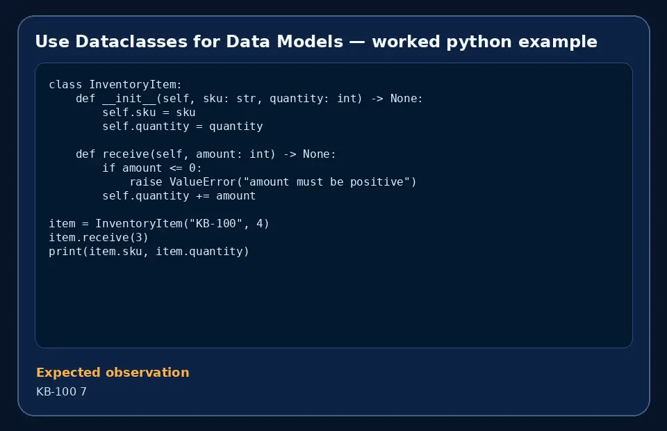Code example for Use Dataclasses for Data Models with the expected observation.