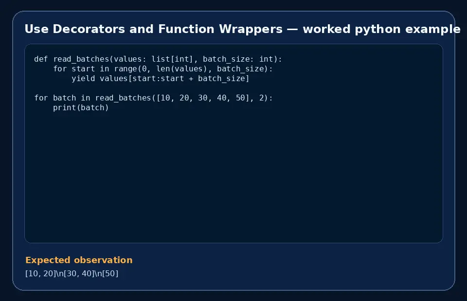 Code example for Use Decorators and Function Wrappers with the expected observation.